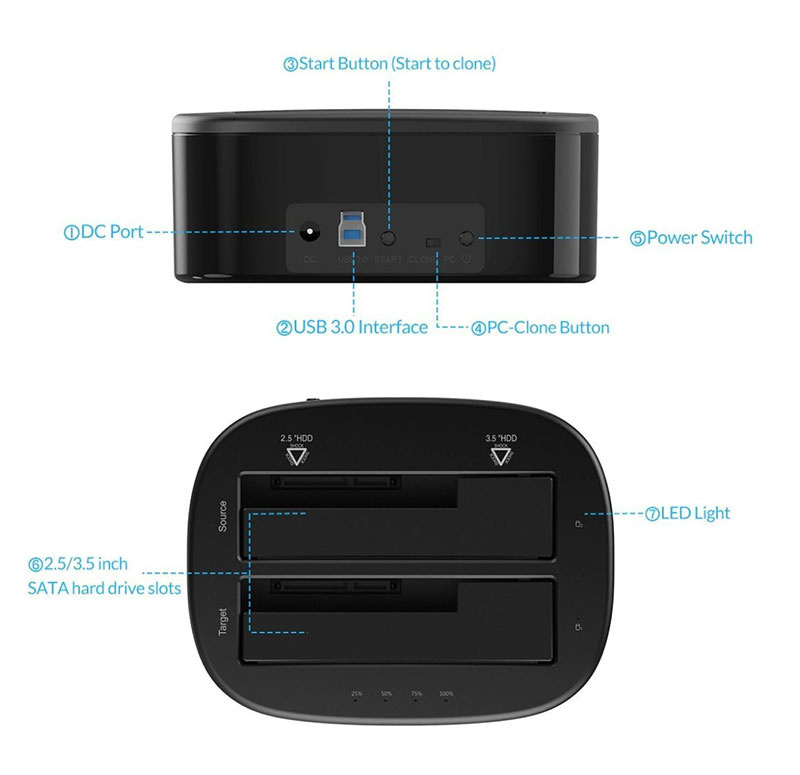 ORICO Docking Station 6228 US3-C