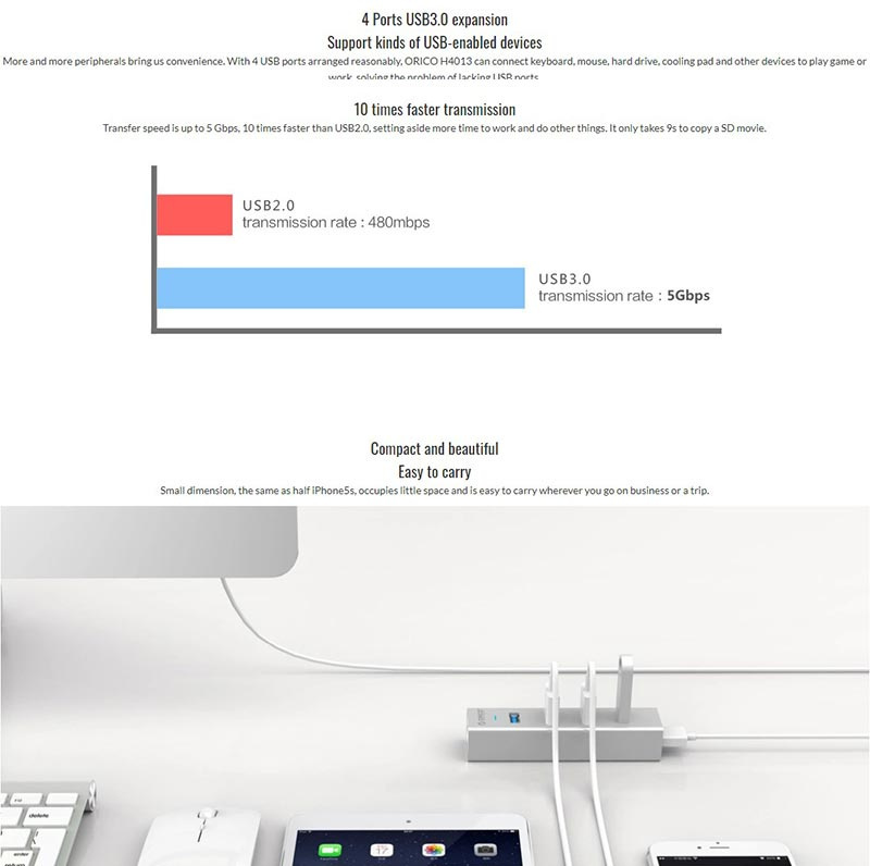 ORICO USB HUB 3.0 With Adapter H4013-U3