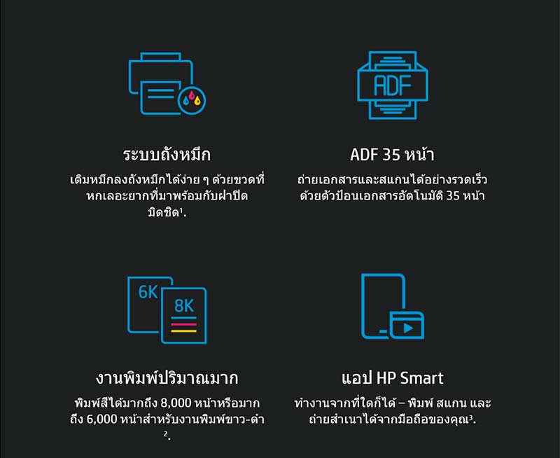 HP เครื่องพิมพ์ Ink Tank 615