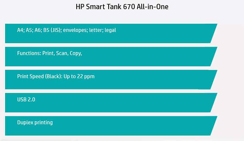 HP เครื่องพิมพ์ Smart Tank 670