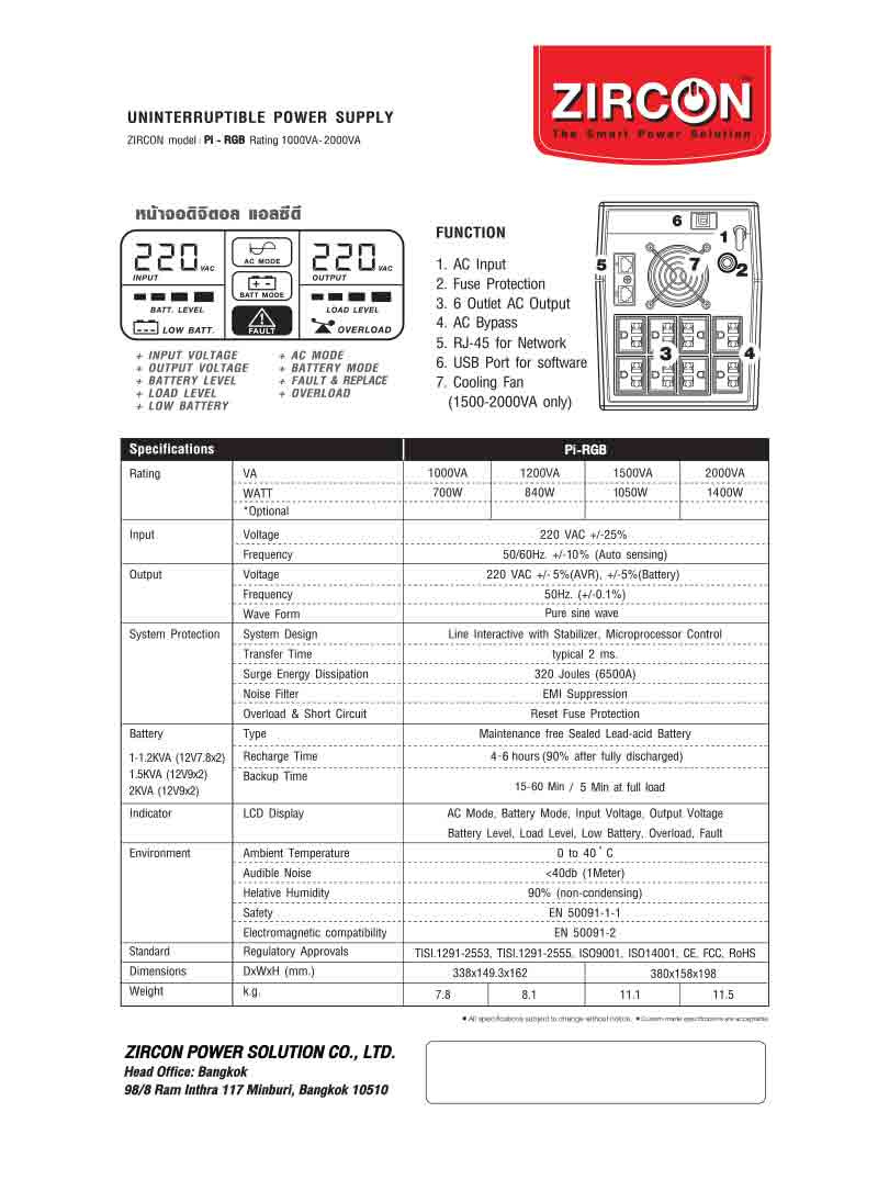 ZIRCON เครื่องสำรองไฟ รุ่น PI RGB 2000VA/1400W