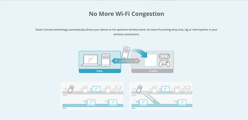 D-Link อุปกรณ์ทวนสัญญาณ E15 AX1500 Eagle Pro AI Mesh Range Extender