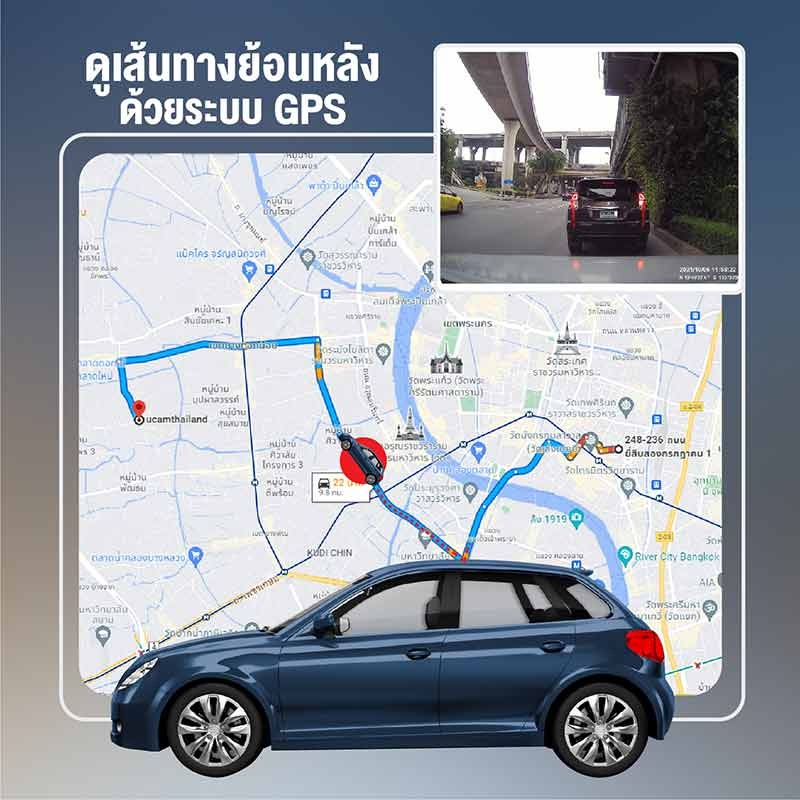 UCAM กล้องติดรถยนต์ หน้า-หลัง รุ่น K811(mini)