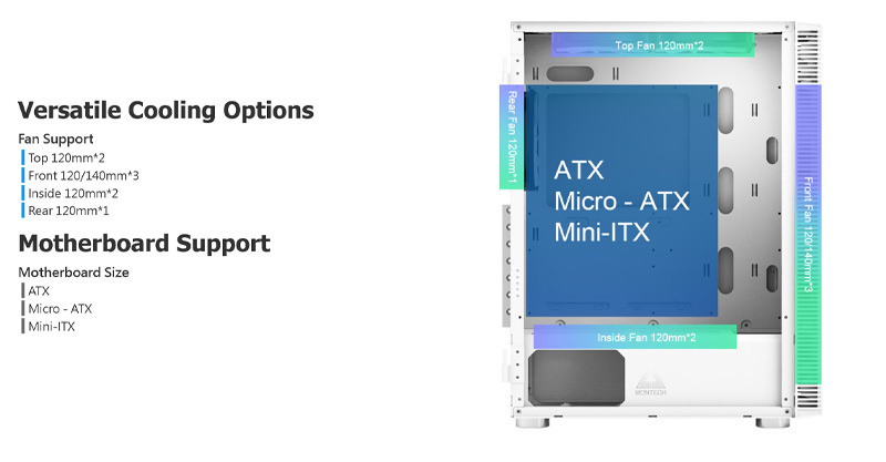 MONTECH CASE MID TOWER X3 GLASS