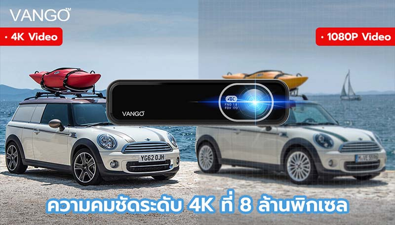 Vango กล้องติดด้านหน้ารถยนต์ รุ่น H30