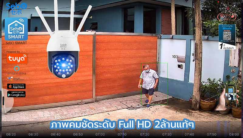 Sebo IP Camera รุ่น Promax Wifi