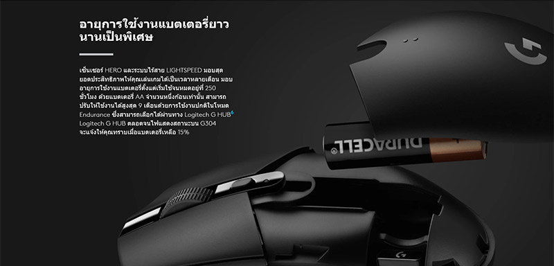 Logitech เม้าส์เกมไร้สาย G304