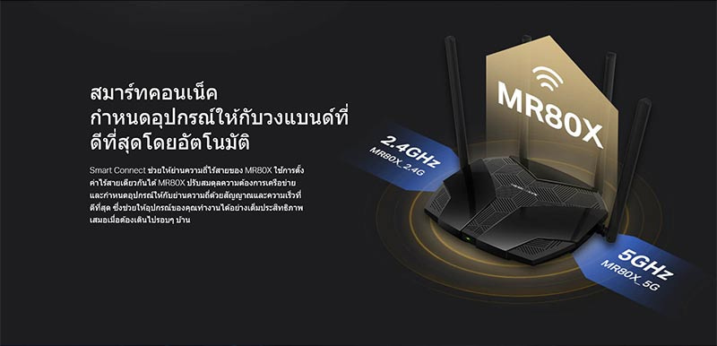 Mercusys เราเตอร์ Dual Band MR80X