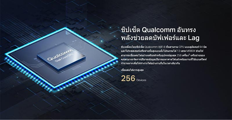 Mercusys เราเตอร์ Dual Band MR80X