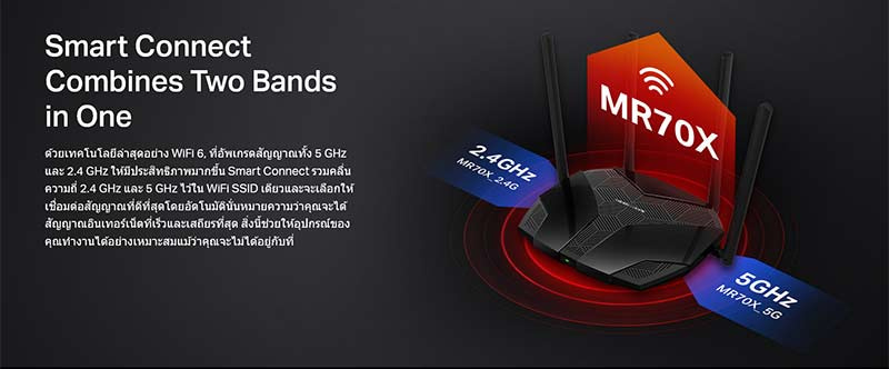 Mercusys เราเตอร์ Dual Band MR70X