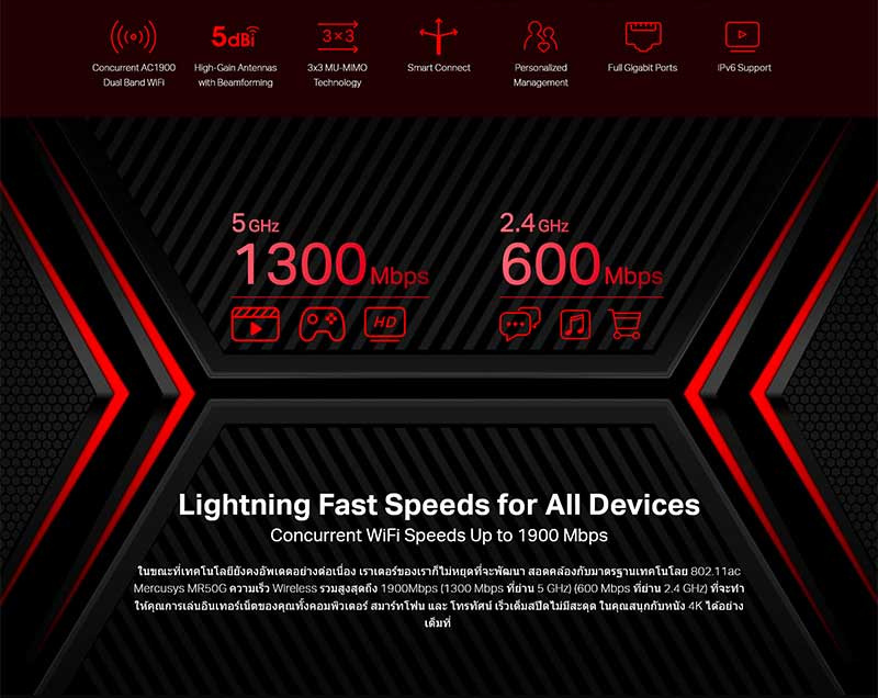 Mercusys เราเตอร์ Dual Band MR50G