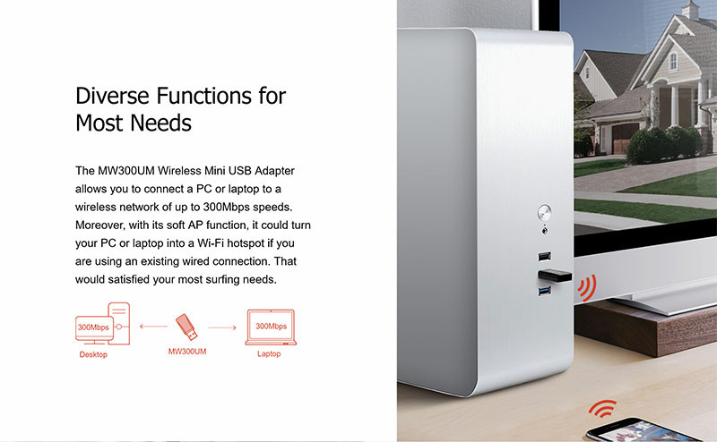 Mercusys ตัวรับสัญญาณ WiFi MW300UM