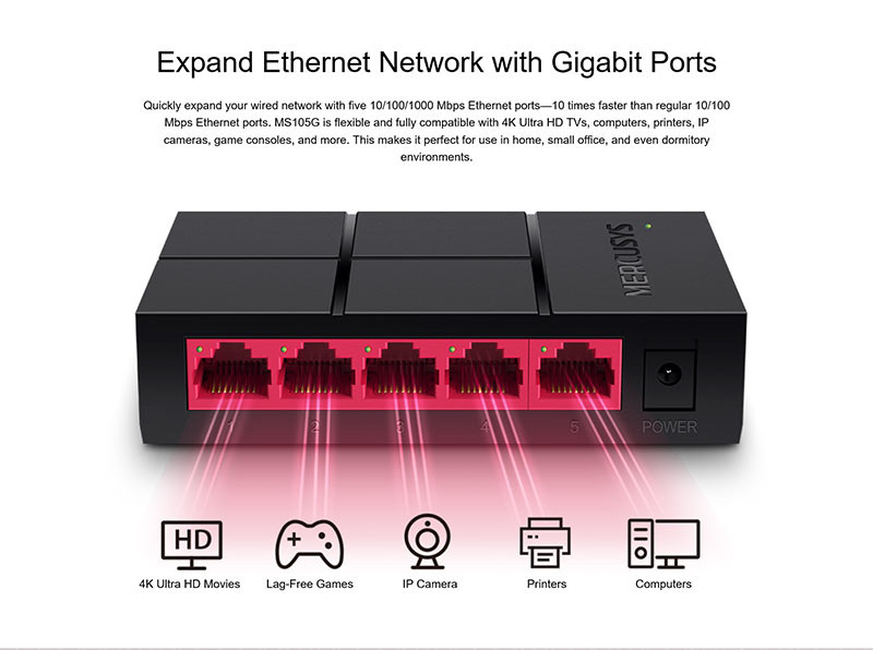 Mercusys ฮับสวิตช์ MS105G