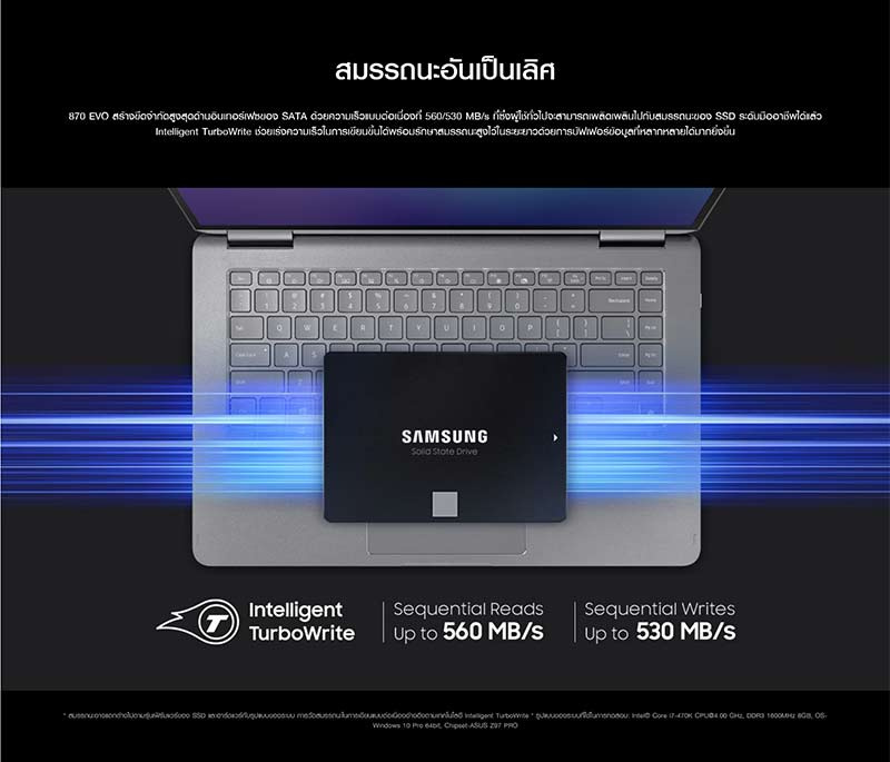 Samsung SSD SATA III รุ่น 870 EVO