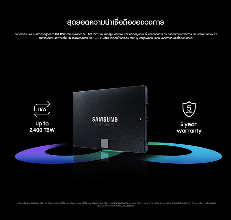 Samsung SSD SATA III รุ่น 870 EVO