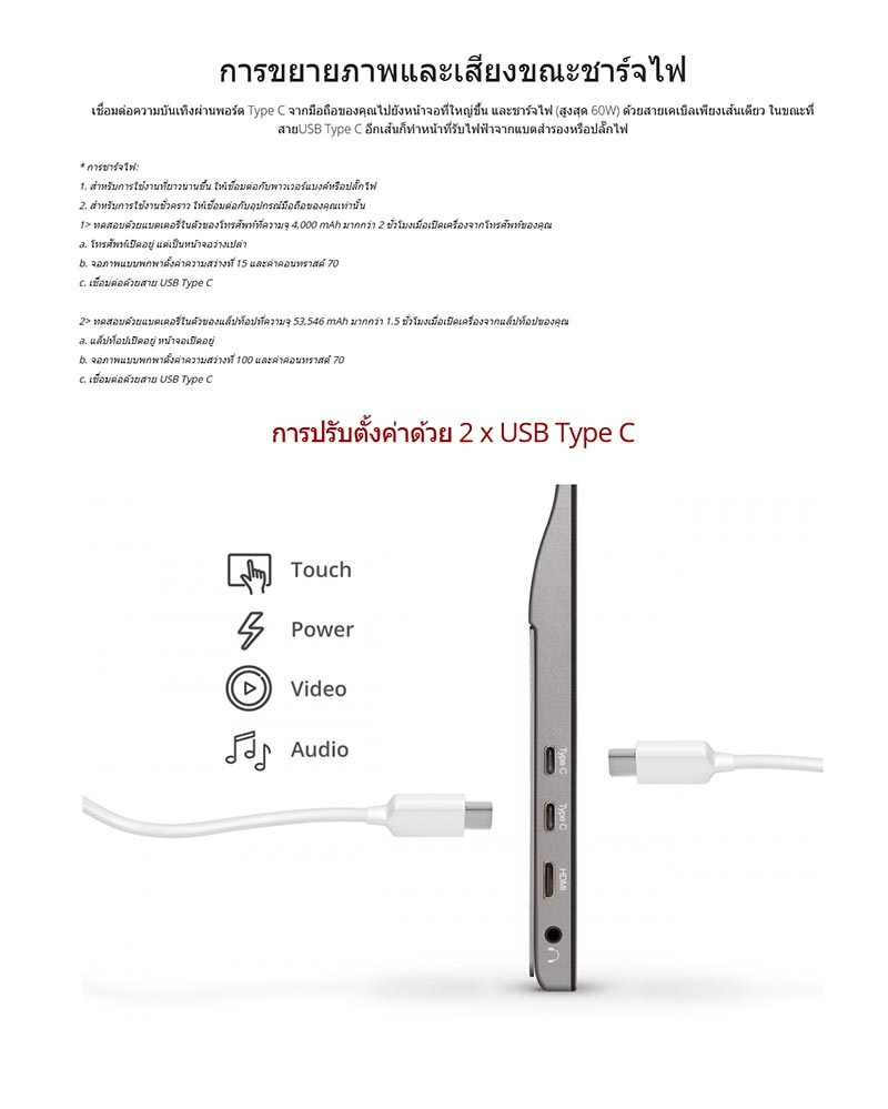 VIEWSONIC จอคอมพิวเตอร์พกพา 15.6 นิ้ว รุ่น TD1655