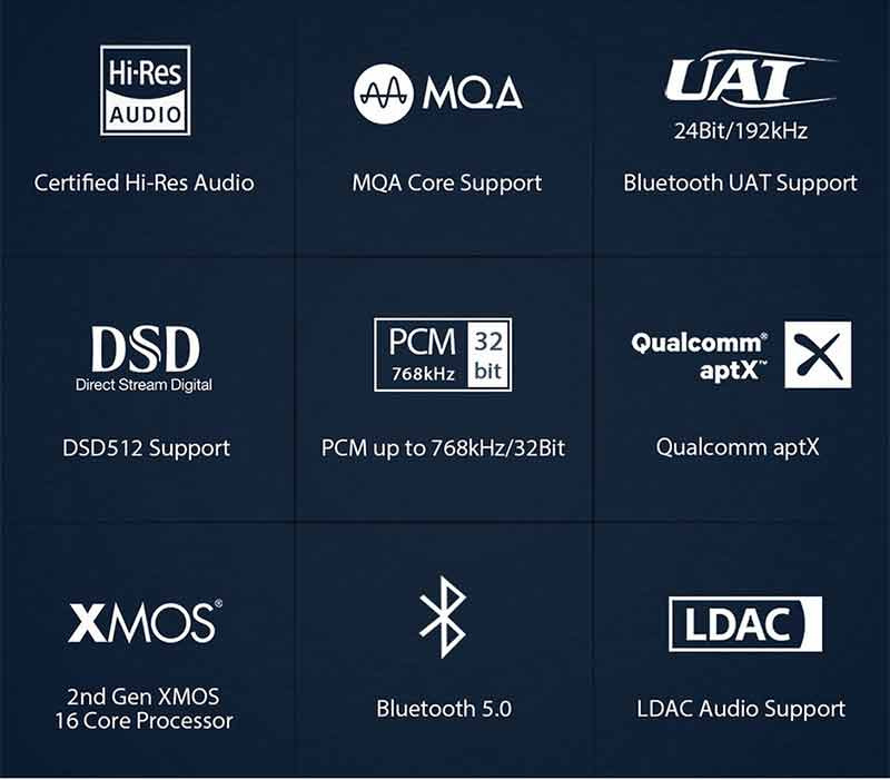 SMSL ตัวแปลงสัญญาณ DAC ตั้งโต๊ะระดับ High-End รองรับ MQA UAT LDAC รุ่น SU-9 