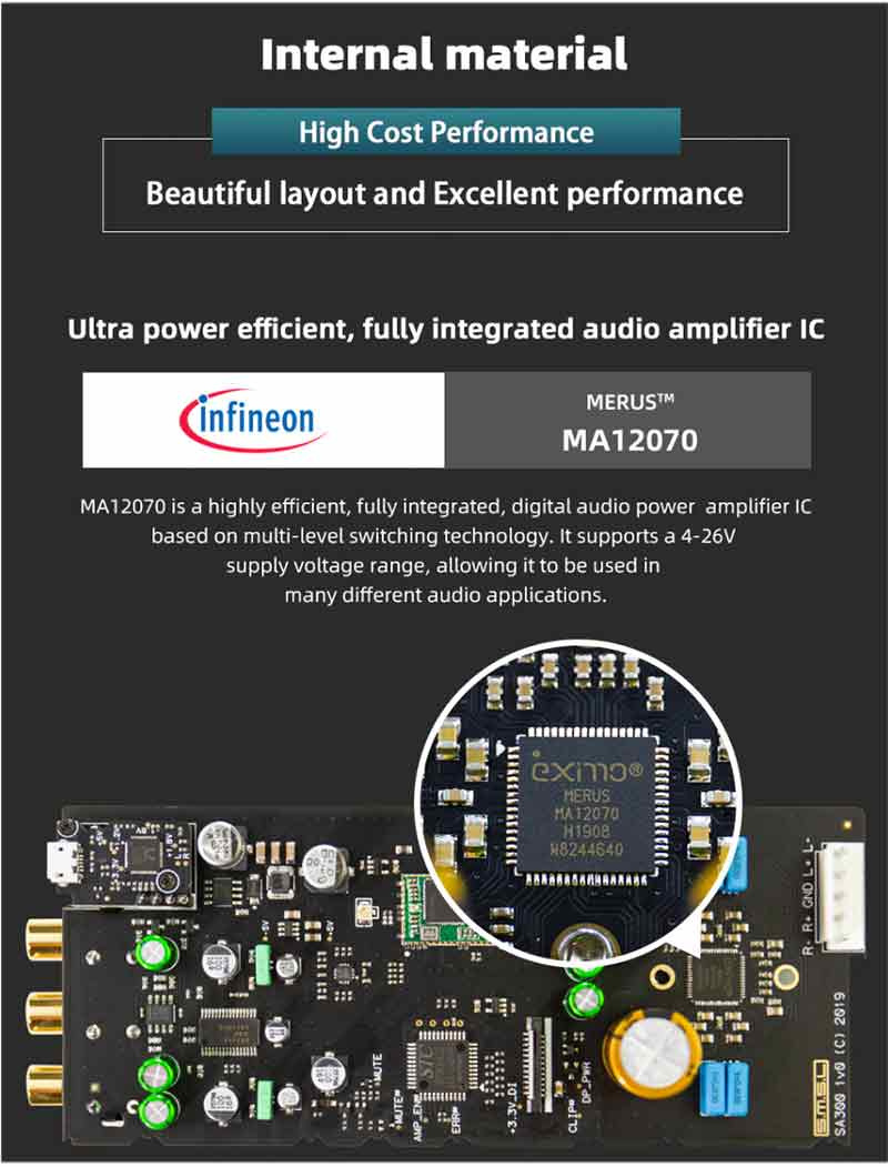 SMSL แอมป์ตั้งโต๊ะระดับ Hi-Res รองรับ Bluetooth5.0 รุ่น SA300 