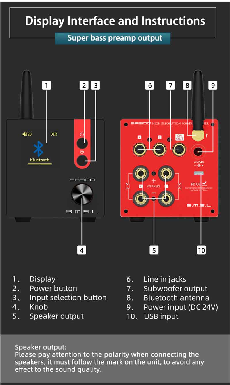 SMSL แอมป์ตั้งโต๊ะระดับ Hi-Res รองรับ Bluetooth5.0 รุ่น SA300 