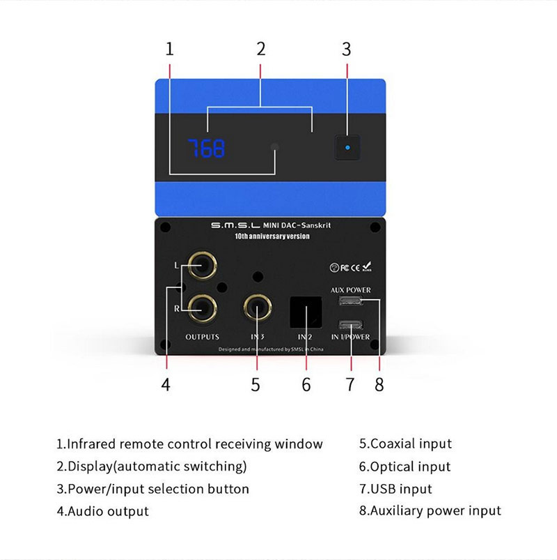 SMSL ตัวแปลงสัญญาณ DAC ตั้งโต๊ะระดับ High-End รุ่น SANSKRIT 10TH MKII