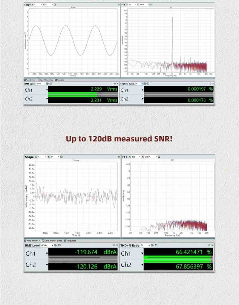 SMSL ตัวแปลงสัญญาณ DAC ตั้งโต๊ะระดับ High-End รุ่น SANSKRIT 10TH MKII