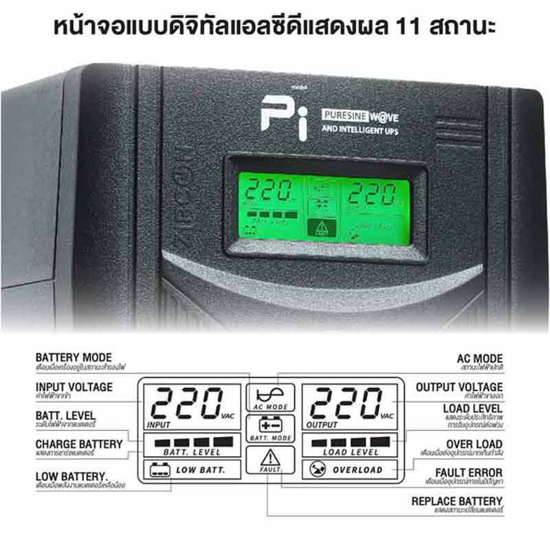 ZIRCON เครื่องสำรองไฟ รุ่น PI 1000VA/700W