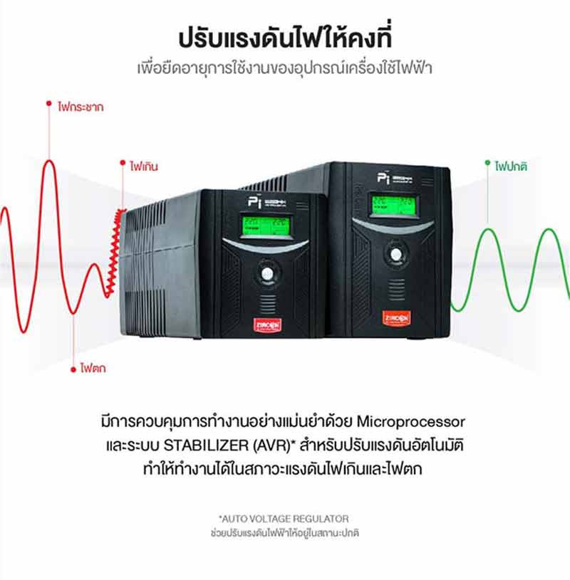 ZIRCON เครื่องสำรองไฟ รุ่น PI 1000VA/700W