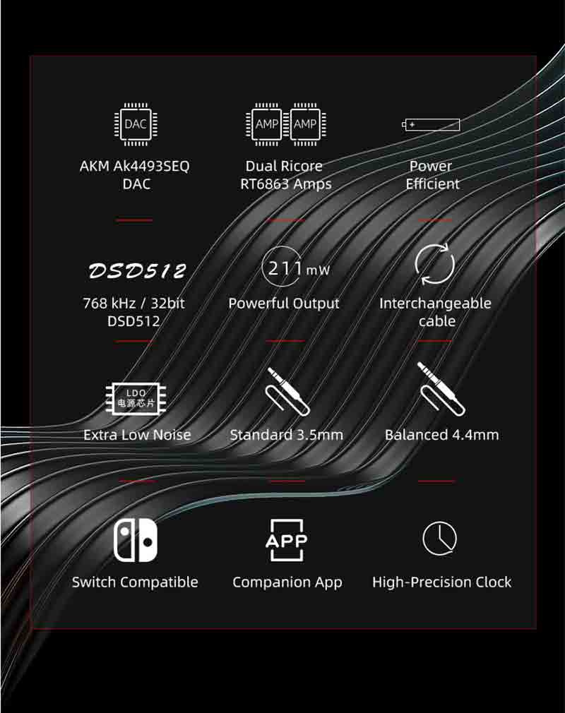 Shanling USB DAC/AMP พกพา DAC รุ่น UA3 