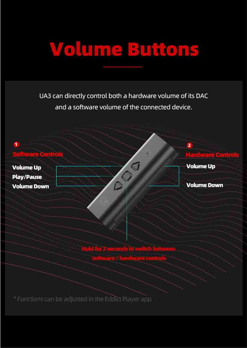 Shanling USB DAC/AMP พกพา DAC รุ่น UA3 