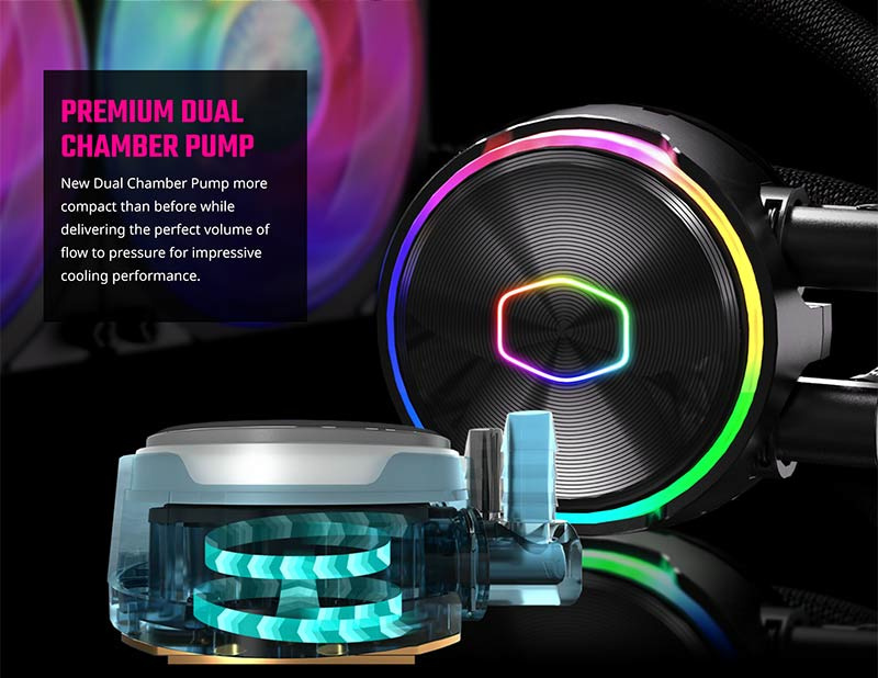 Cooler Master อุปกรณ์ระบายความร้อน CPU ด้วยของเหลว MasterLiquid PL240 Flux