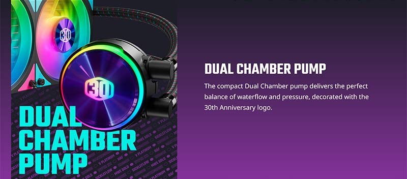 Cooler Master อุปกรณ์ระบายความร้อน CPU ด้วยของเหลว MasterLiquid PL360 Flux 30th Anniversary Edition