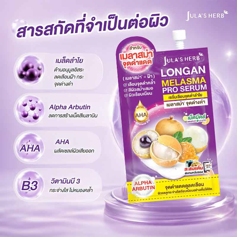 Jula's Herb