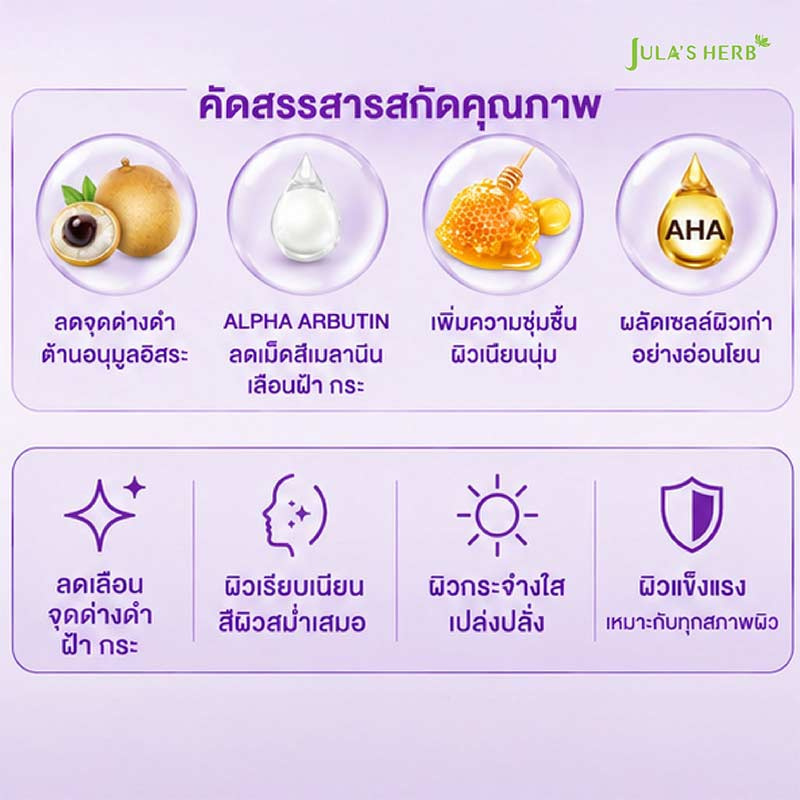 Jula's Herb