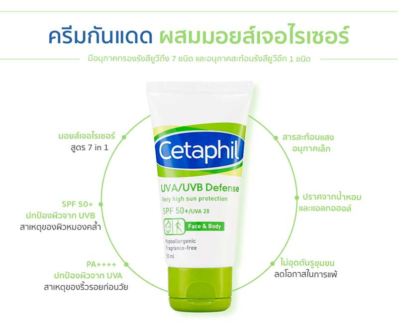 02 Cetaphil ครีมกันแดด UVA-UVB Defense SPF 50 50 มล.