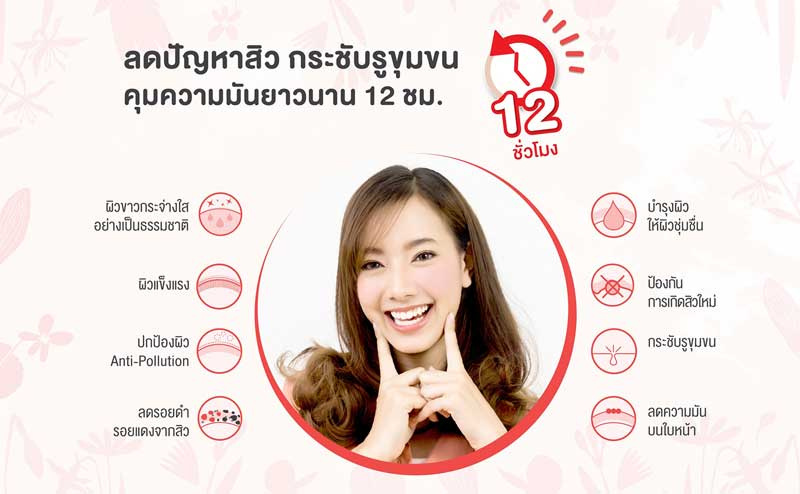 02 BK Acne เซรั่ม Brightening Anti Pollution 35 กรัม