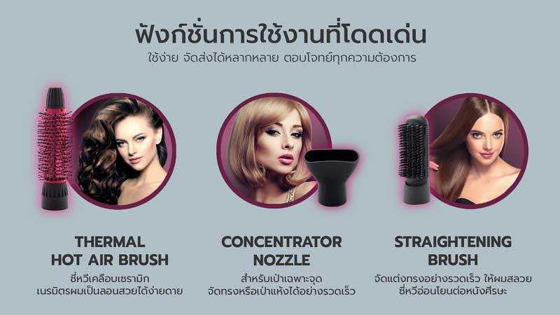 04 Lesasha Wonder 3IN1 Hot Air Styler (LS1249)