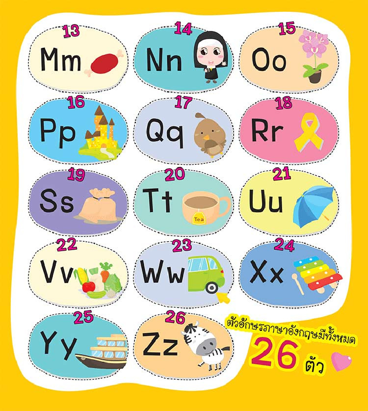 หนังสือ แบบฝึกคัด ABC & คำศัพท์พื้นฐาน 02