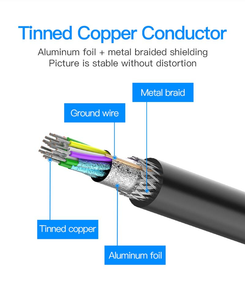 Vention Display Cable 1.5 M.