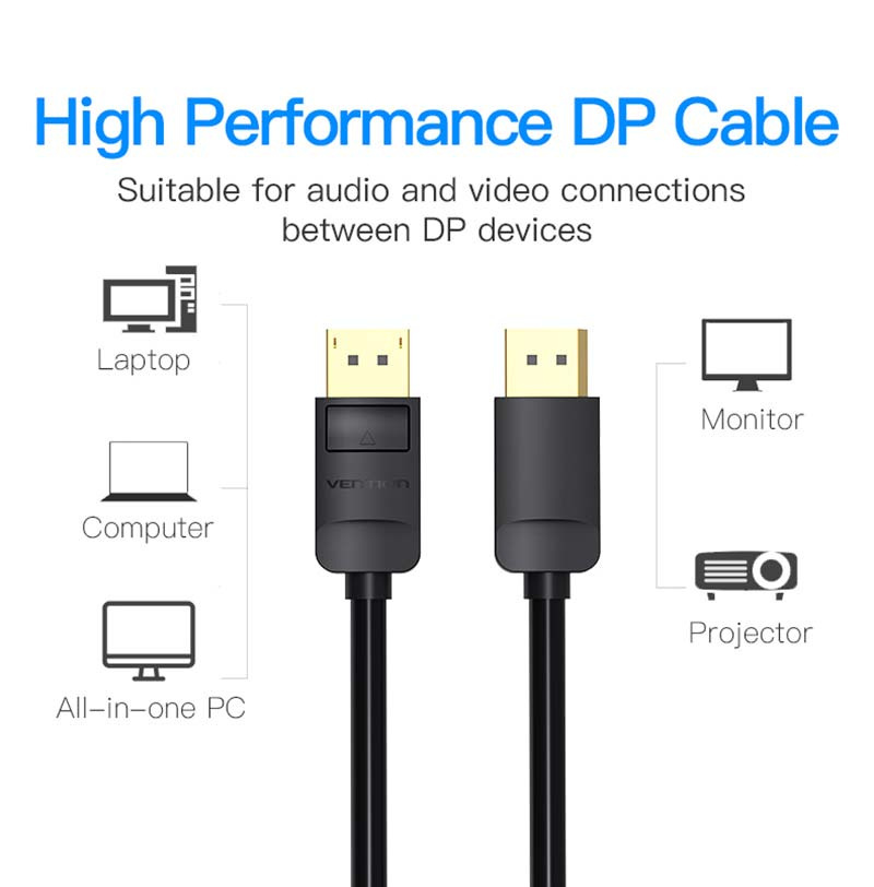 Vention Display Cable 1.5 M.