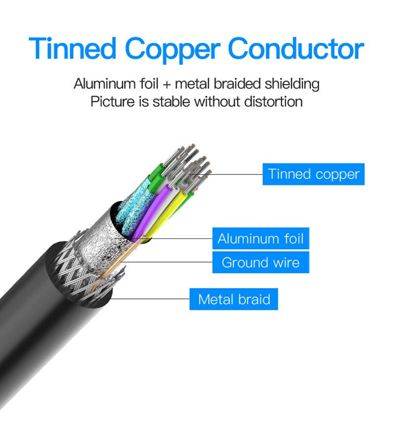 Vention Display Cable 3 M.