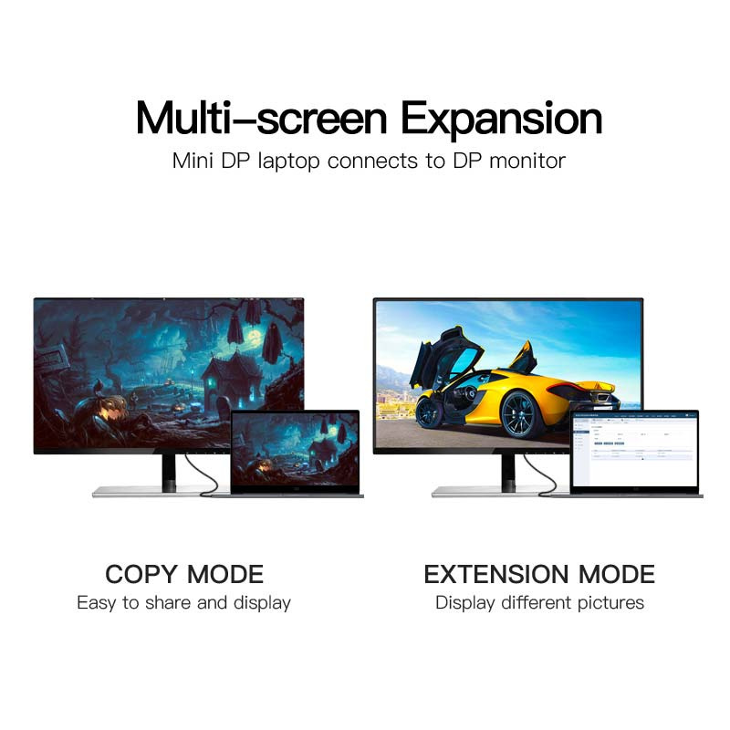 Vention Mini Display To Display Cable 1.5 M.