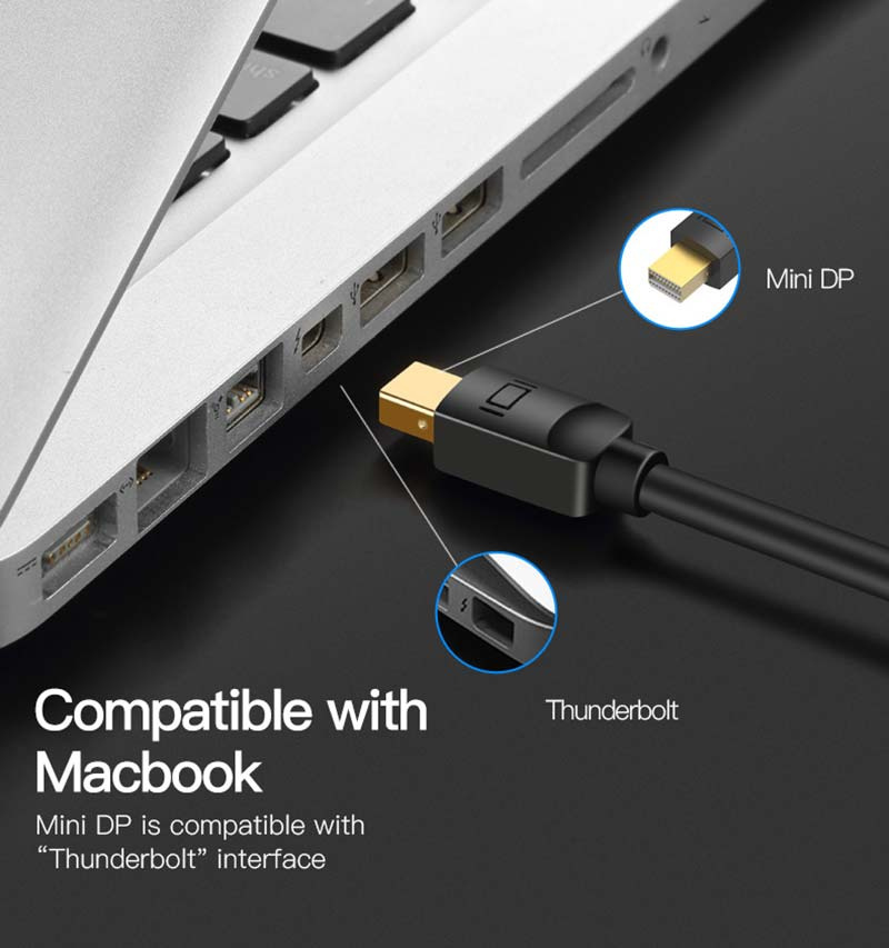 Vention Mini Display To Display Cable 1.5 M.