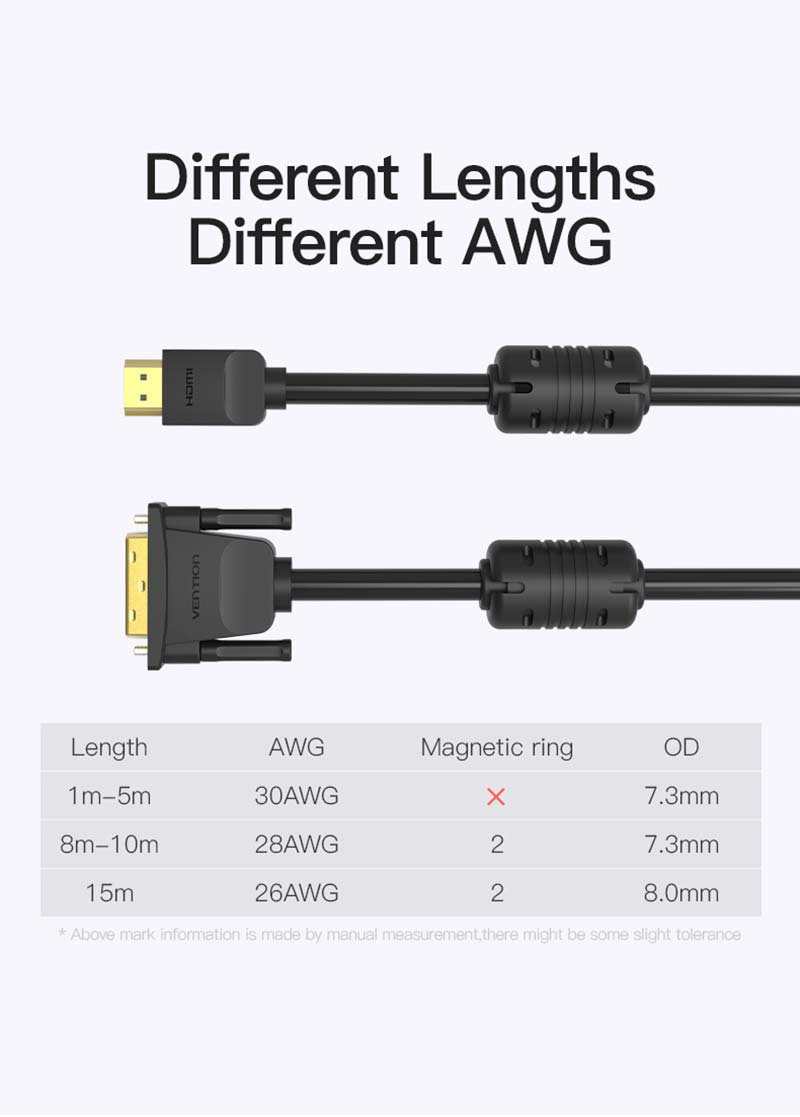 Vention HDMI Male To DVI 24+1 Male 1.5 M.