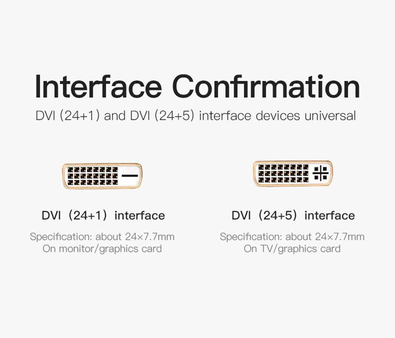 Vention HDMI Male To DVI 24+1 Male 1.5 M.