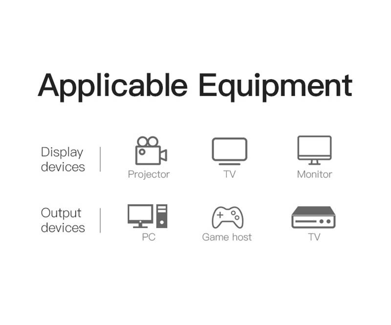 Vention HDMI Male To DVI 24+1 Male 1.5 M.