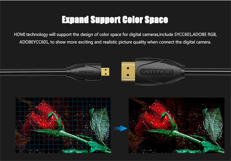 Vention Micro HDMI To HDMI Cable 2 M.