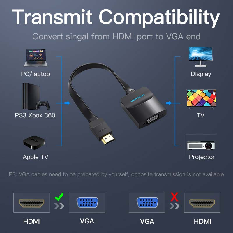 Vention Flat HDMI To VGA Converter With Female Micro USB And Audio Port