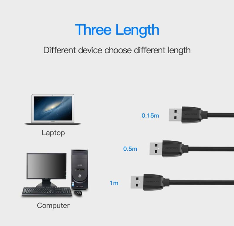 Vention 4 Ports USB 2.0 Hub 0.5 M.