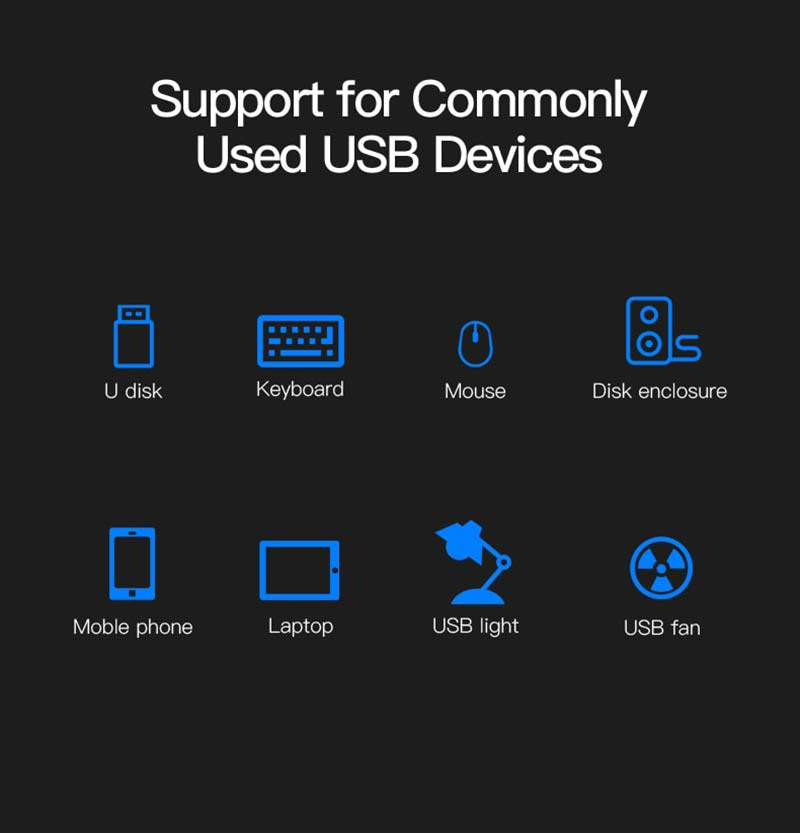 Vention 4 Ports USB 2.0 Hub 0.5 M.