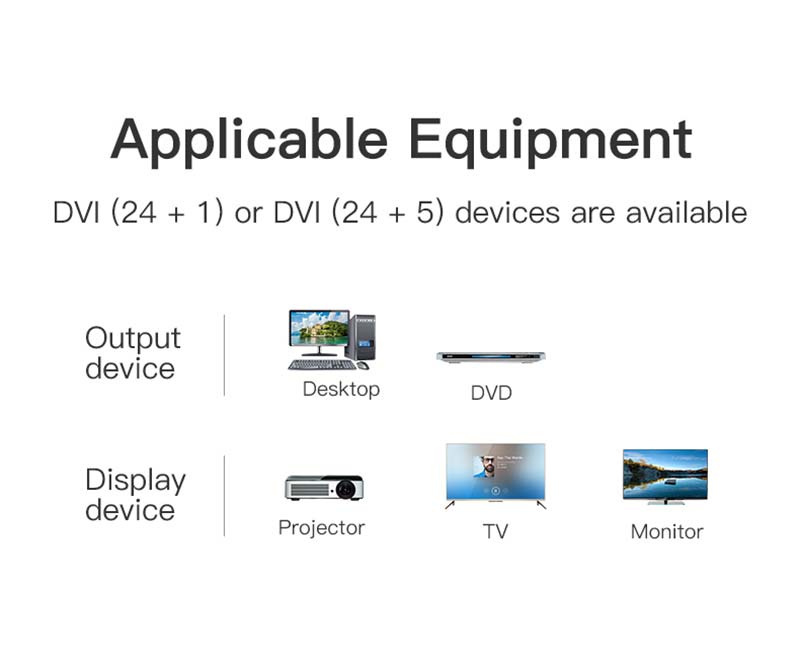 Vention DVI To DVI Cable 2 M.